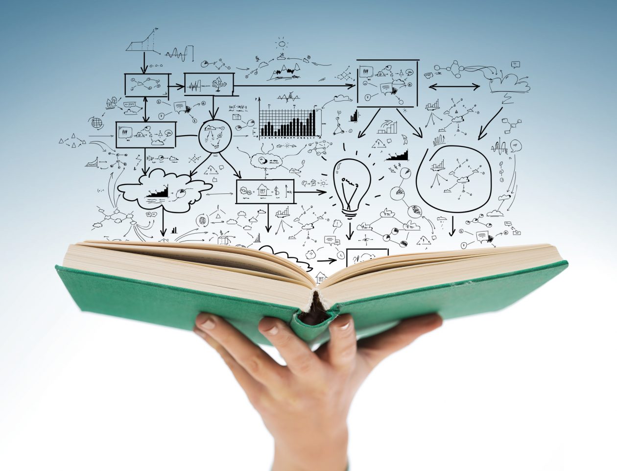 education and book concept - close up of female hand holding open green book with big plan