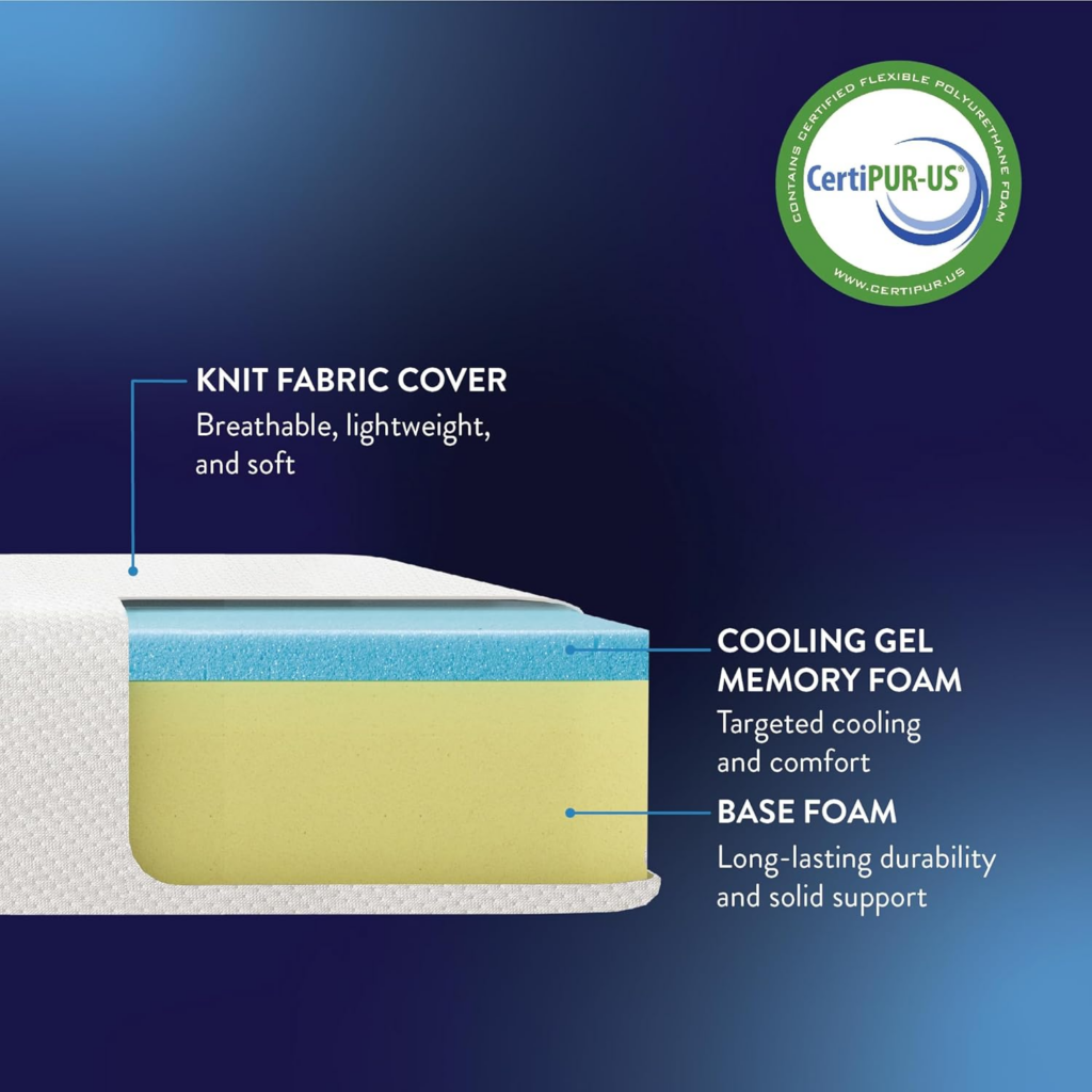 Best Orthopedic Mattresses for Women’s Back & Sleep Health (Editor-Tested Picks) 9 image 7